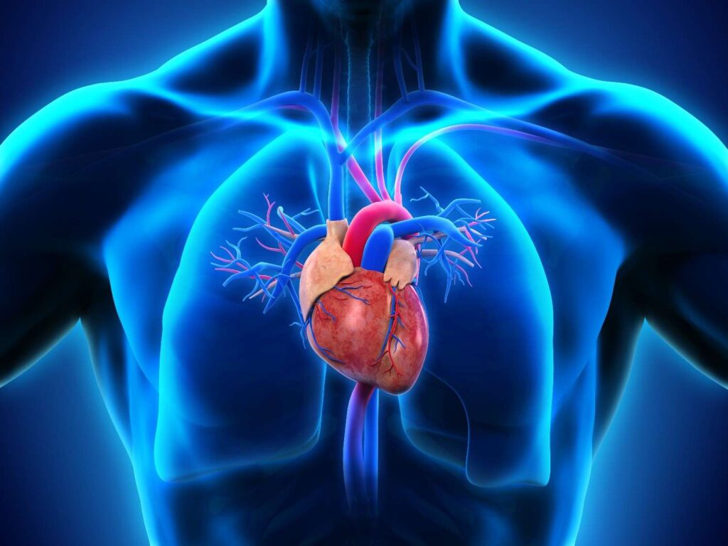 5 Game-Changing Innovations by Huma UK That Are Disrupting Global Healthcare